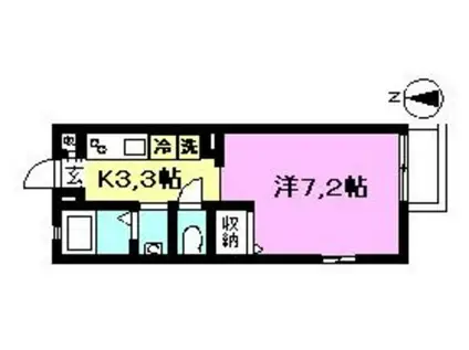 イストワール(1K/2階)の間取り写真