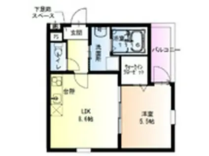 フジパレス花園中央公園南I番館(1LDK/1階)の間取り写真