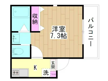 ヴェルミール西新井(1K/2階)の間取り写真