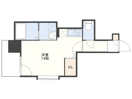 ESTELA桶屋町(ワンルーム/8階)の間取り写真