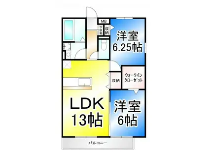ルントベルク(2LDK/3階)の間取り写真