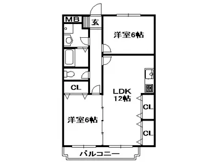 サニーコートすみれ(2LDK/3階)の間取り写真