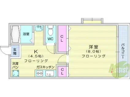 フレンディハイツ小池(1K/2階)の間取り写真