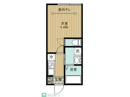 フルセイル経堂(1K/2階)の間取り写真