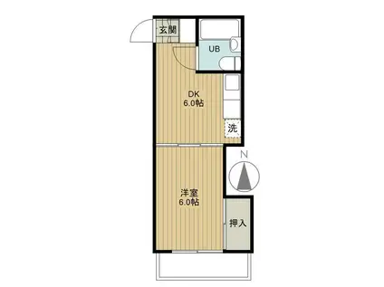 塚原サニーハウス(1DK/1階)の間取り写真