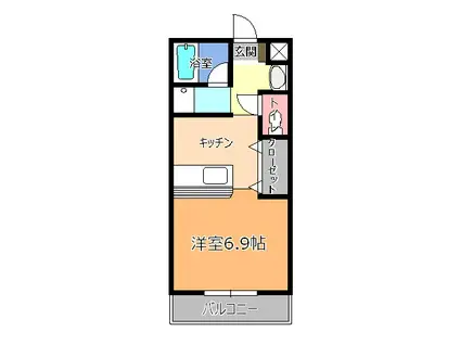 ハイツめぐみ(1K/2階)の間取り写真