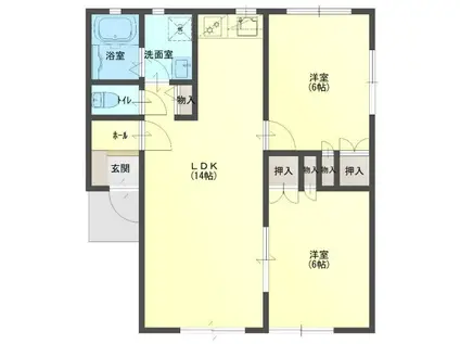 ベリーズコート(2LDK/1階)の間取り写真