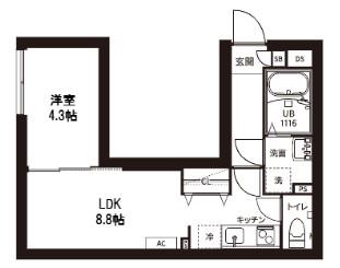 レピュア曙橋駅前レジデンス(1LDK/3階)の間取り写真