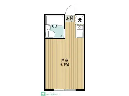 ノースコート赤塚VII(ワンルーム/1階)の間取り写真