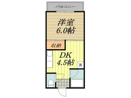 第一育栄ハイツ(1DK/1階)の間取り写真