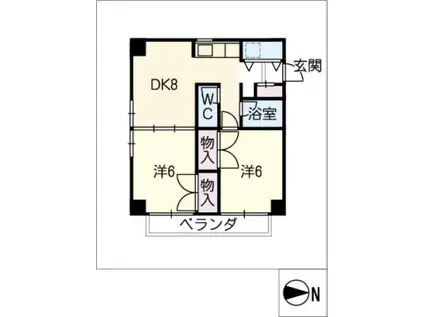 ユーロピアン(2DK/2階)の間取り写真