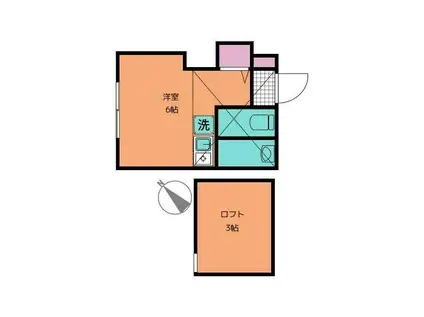 スミカ横浜根岸(ワンルーム/2階)の間取り写真