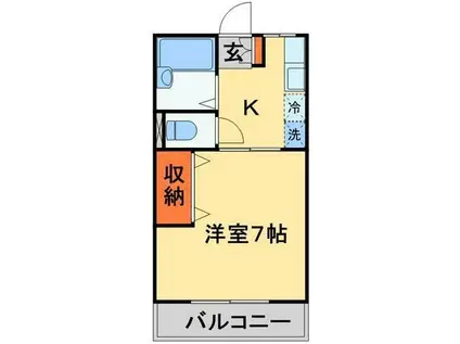 シティハイム五番館國(1K/2階)の間取り写真