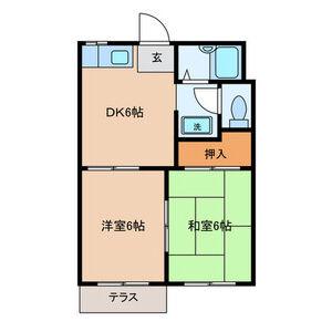 フォーブル B(2DK/1階)の間取り写真
