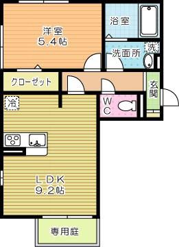 ザ・レジデンスD-ROOM守恒(1LDK/1階)の間取り写真