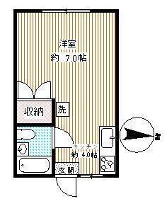 コーポサンライズ(ワンルーム/1階)の間取り写真