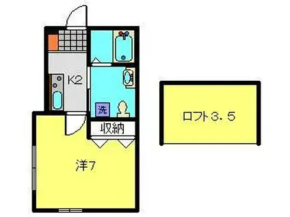 高田東共同(1K/2階)の間取り写真
