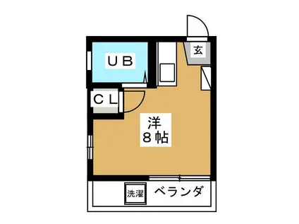コーポ高津(ワンルーム/1階)の間取り写真