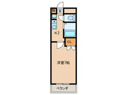 スライビング藤崎(1K/2階)の間取り写真
