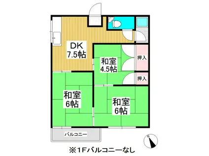 シャンボールハイツ(3DK/1階)の間取り写真
