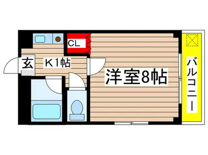 メゾン・サンクレールイトウ(1K/2階)の間取り写真