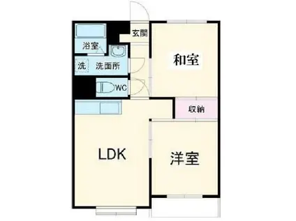 カーサステージイリソ(2LDK/1階)の間取り写真