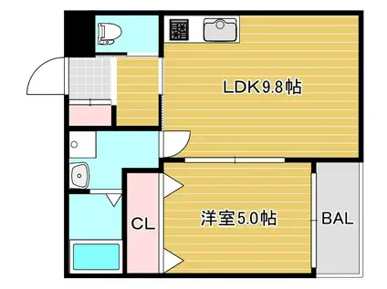 セレニティ法善寺(1LDK/2階)の間取り写真