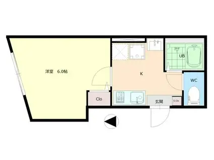 6TH AV.RESIDENCE AYASE(1K/1階)の間取り写真