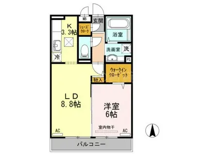 アルページュ大森 C棟(1LDK/1階)の間取り写真