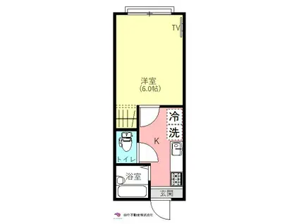 POKER HOUSE R(1K/2階)の間取り写真