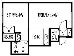 スクエアII(1DK/2階)の間取り写真