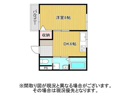 グラート研屋町(1DK/8階)の間取り写真