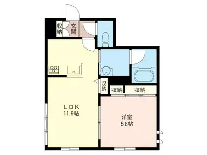 ブレントウッド(1LDK/1階)の間取り写真