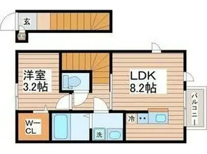 THE ROOM 南仙台駅C棟(1LDK/2階)の間取り写真