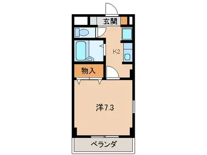 グリーンフルえん(1K/2階)の間取り写真