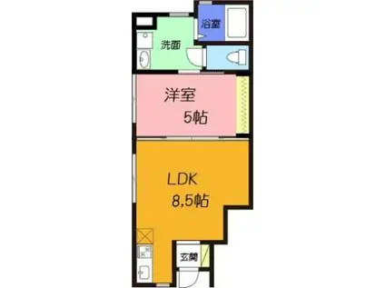 ボヌールハウス京都稲荷(1LDK/2階)の間取り写真