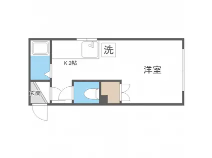 JPコート元町(1K/2階)の間取り写真