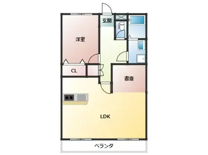 コーポ長縄(1LDK/4階)の間取り写真