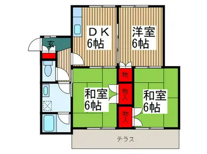 神田ハイツ(3DK/1階)の間取り写真