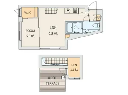 コートモデリア広尾(1LDK/5階)の間取り写真