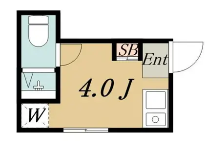 エビージュ蓮根(ワンルーム/1階)の間取り写真