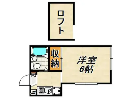 エーアールスマ2(1K/1階)の間取り写真