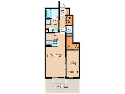 D-ROOM KUKI(1LDK/1階)の間取り写真