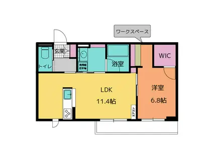 シャーメゾン東神田(1LDK/2階)の間取り写真