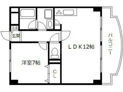 ライフ北梅田(1LDK/6階)の間取り写真