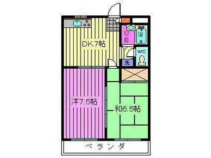 サンライズパーク上小町(2DK/2階)の間取り写真