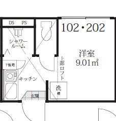 ロンジェスマン三宿(ワンルーム/2階)の間取り写真