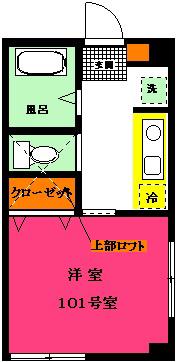 ケーハウス(1K/1階)の間取り写真