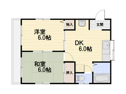 鈴木フラワーコーポ東(2DK/2階)の間取り写真