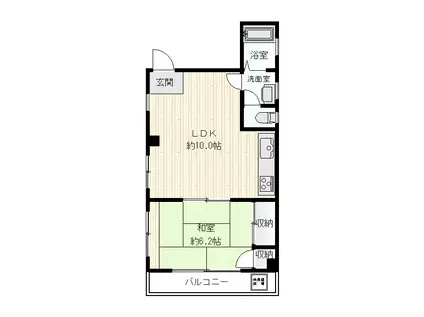 第二小林ビル(1LDK/3階)の間取り写真